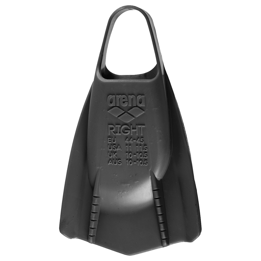 Powerfin Pro