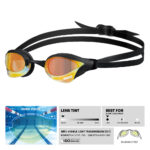 Cobra Core Swipe Mirrored Goggles