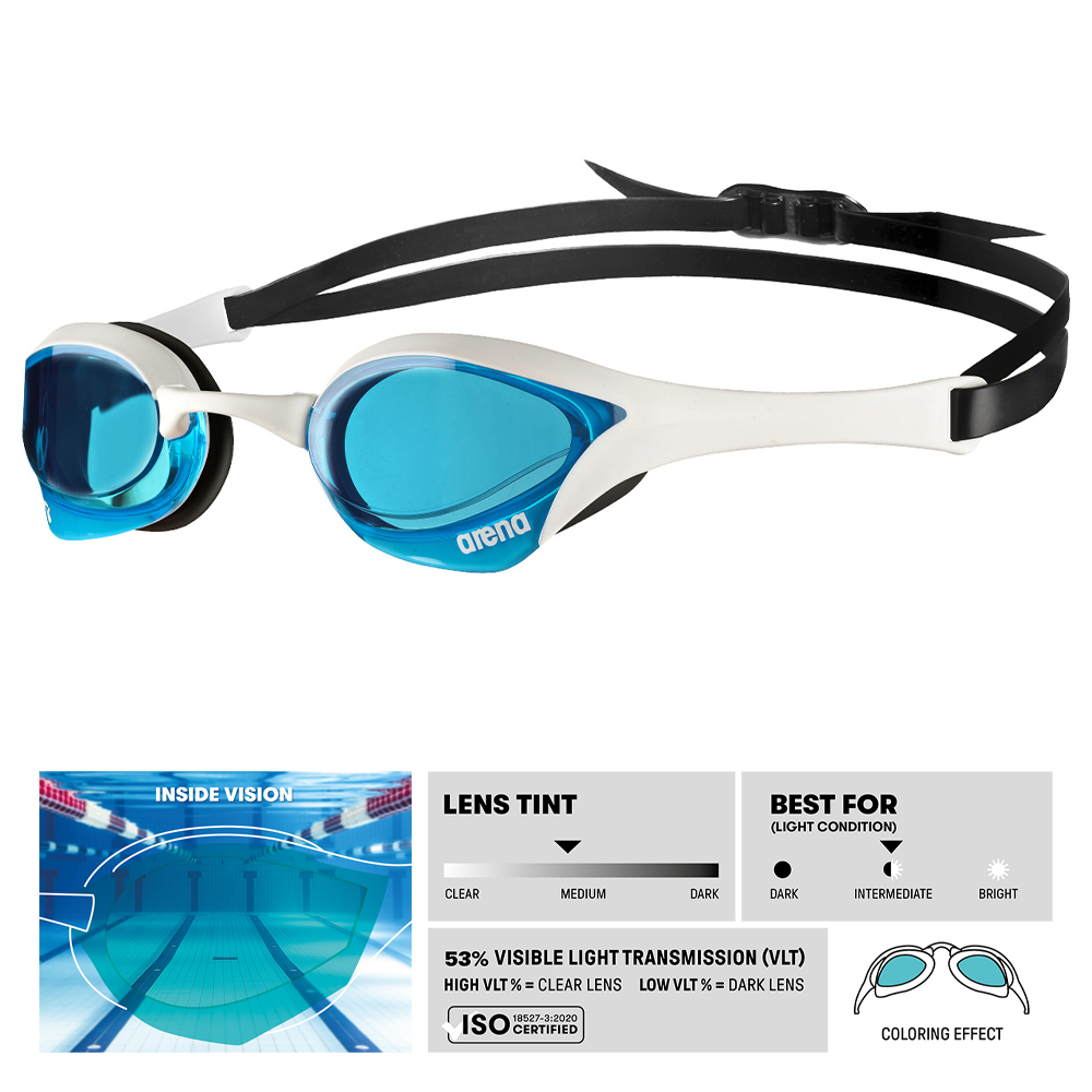 Cobra Ultra Swipe Goggles