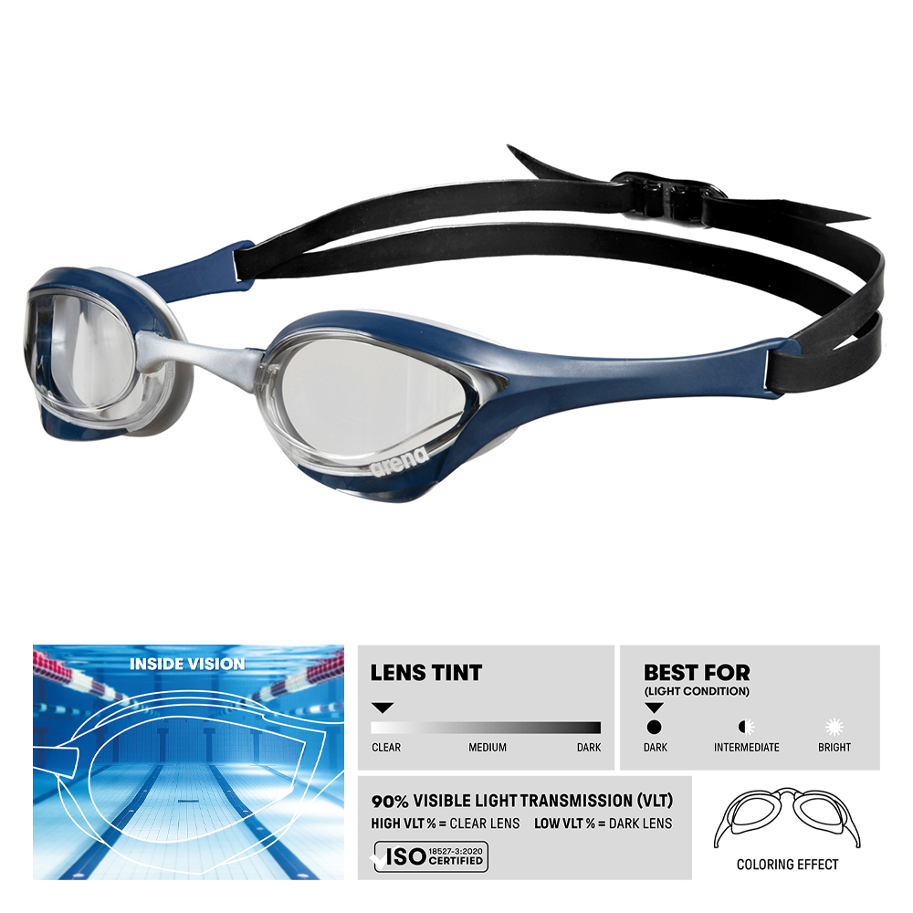 Cobra Ultra Swipe Goggles