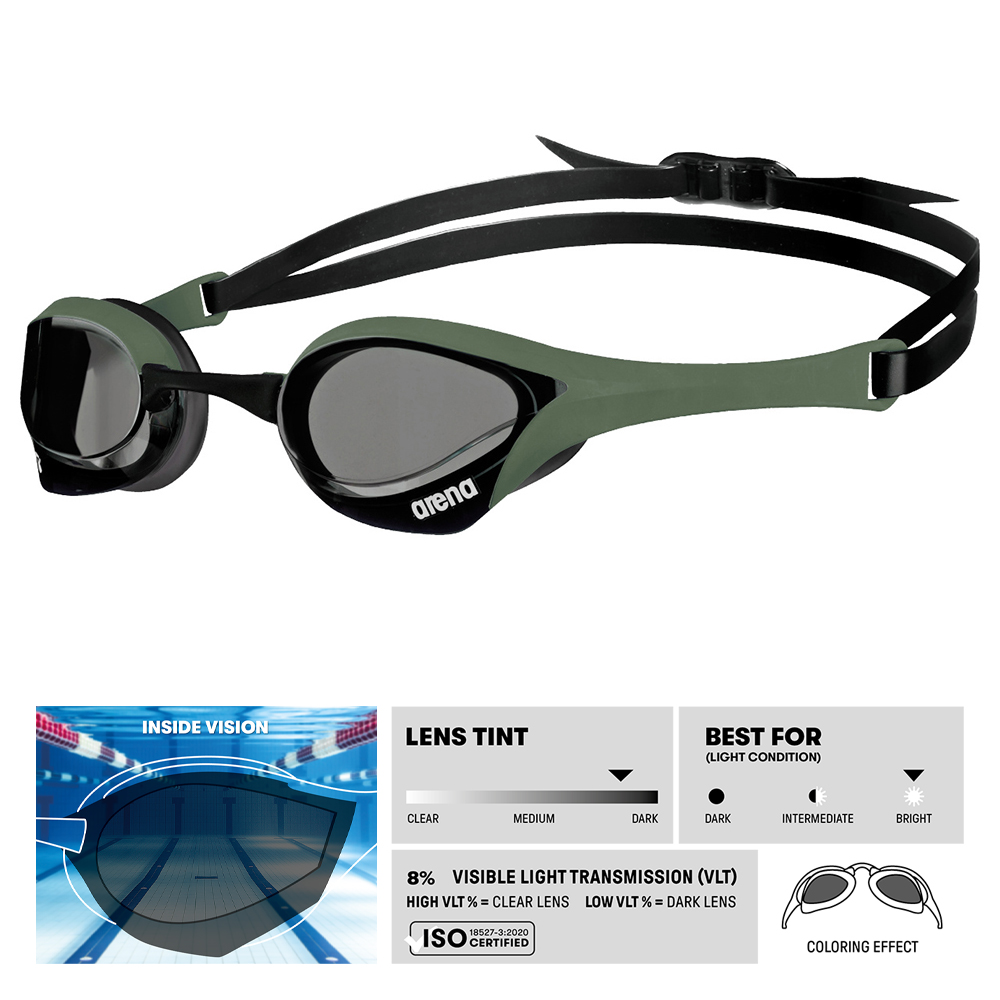 Cobra Ultra Swipe Goggles