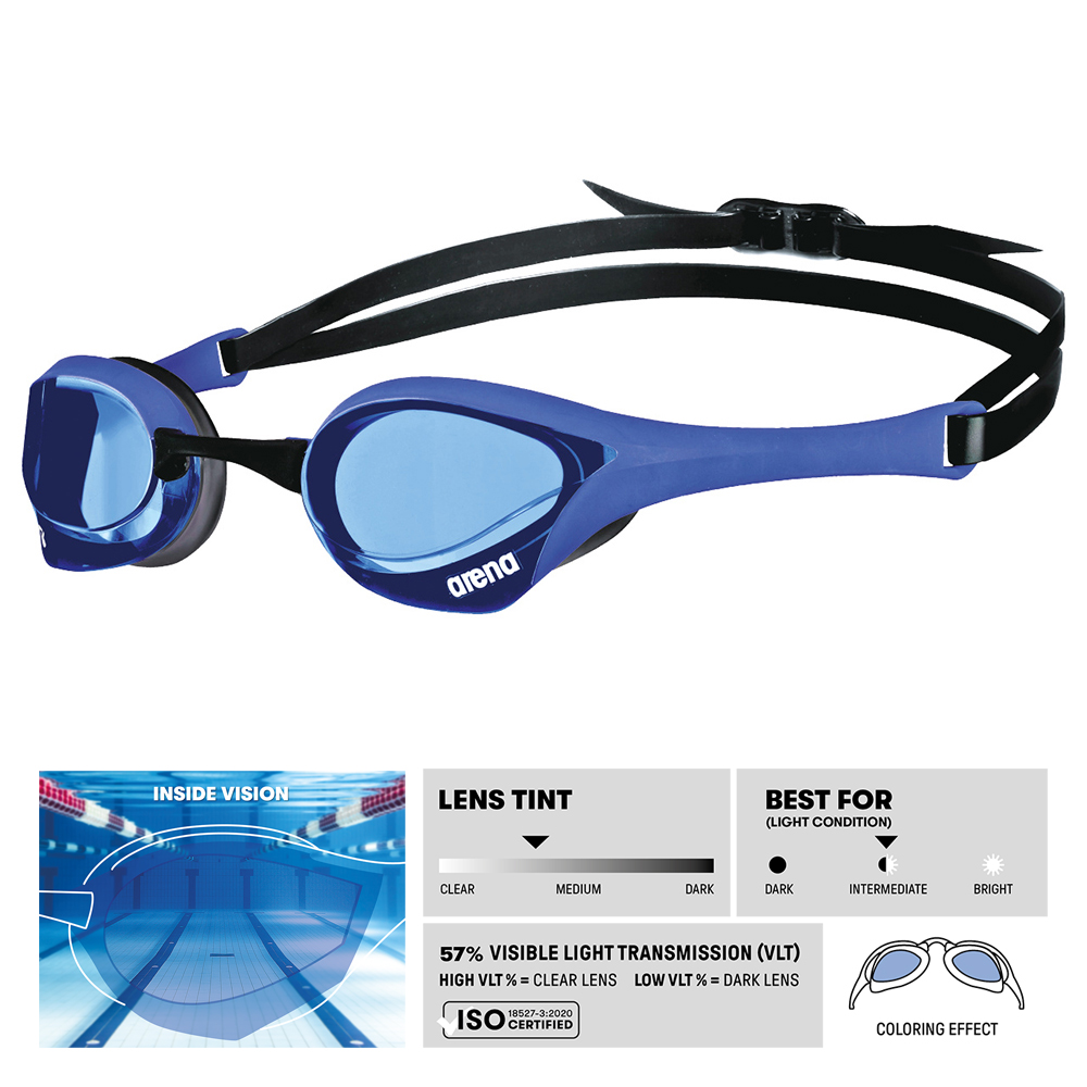 Cobra Ultra Swipe Goggles