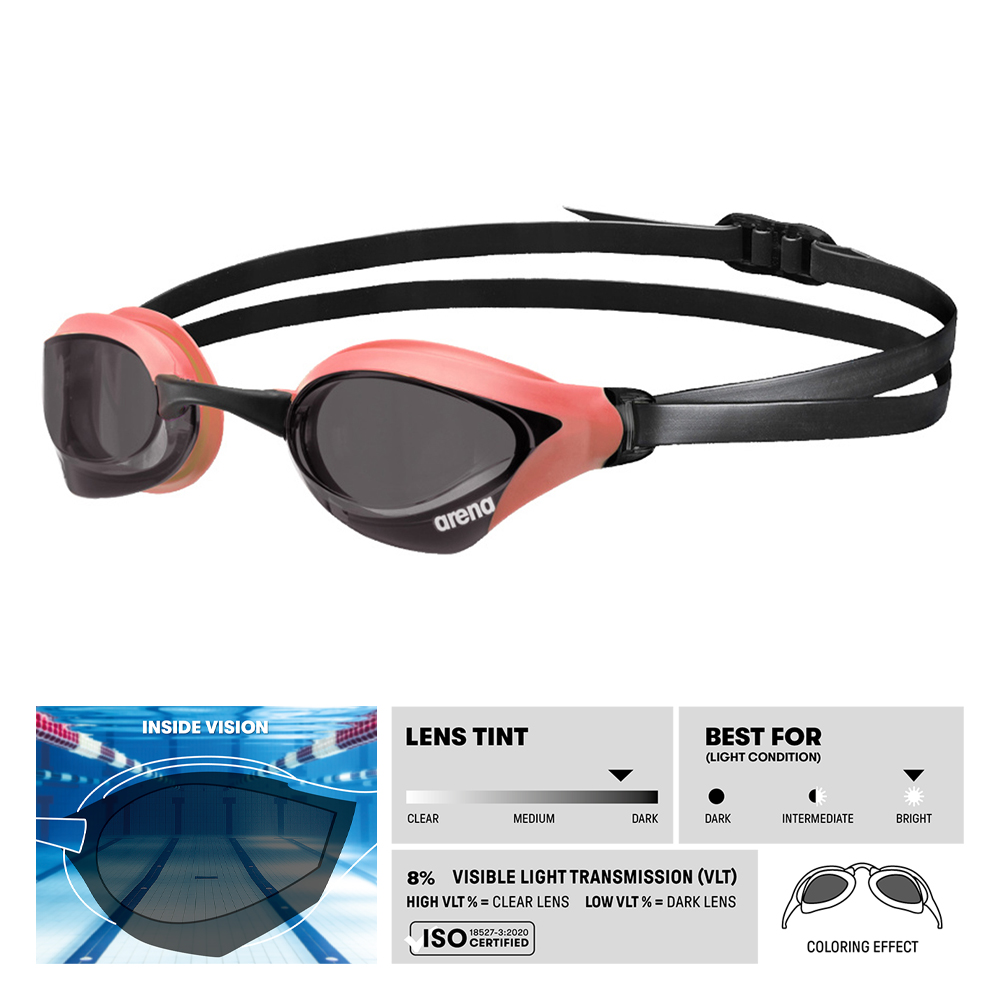 Cobra Core Swipe Goggles