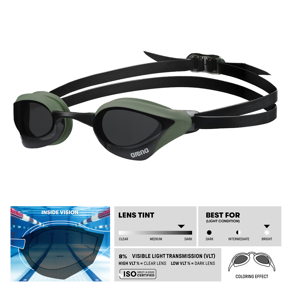 Cobra Core Swipe Goggles