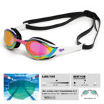 Cobra Edge Swipe Mirrored Goggles