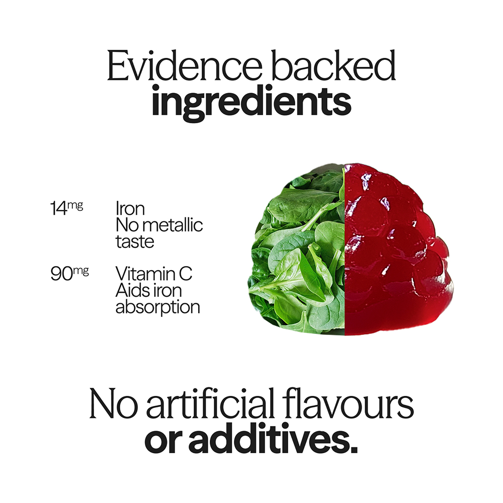 3-adult-iron-support-gummies-ingredients 3-adult-iron-support-gummies-ingredients